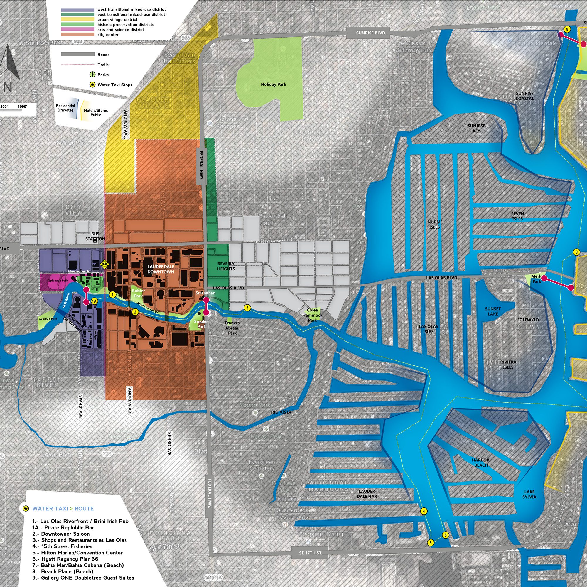 City Site Plan